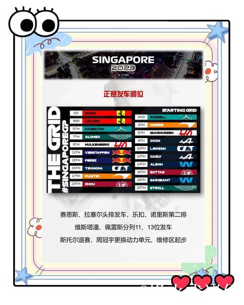 央视网直播2025F1新加坡大奖赛排位赛及正赛 央视网直播2025F1新加坡大奖赛排位赛及正赛