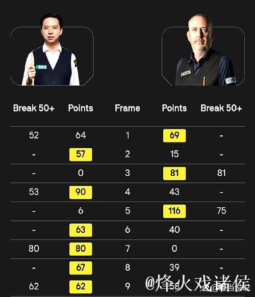 肖国栋6-3马克·威廉姆斯 卫冕冠军再进决赛 肖国栋6-3马克·威廉姆斯 卫冕冠军再进决赛